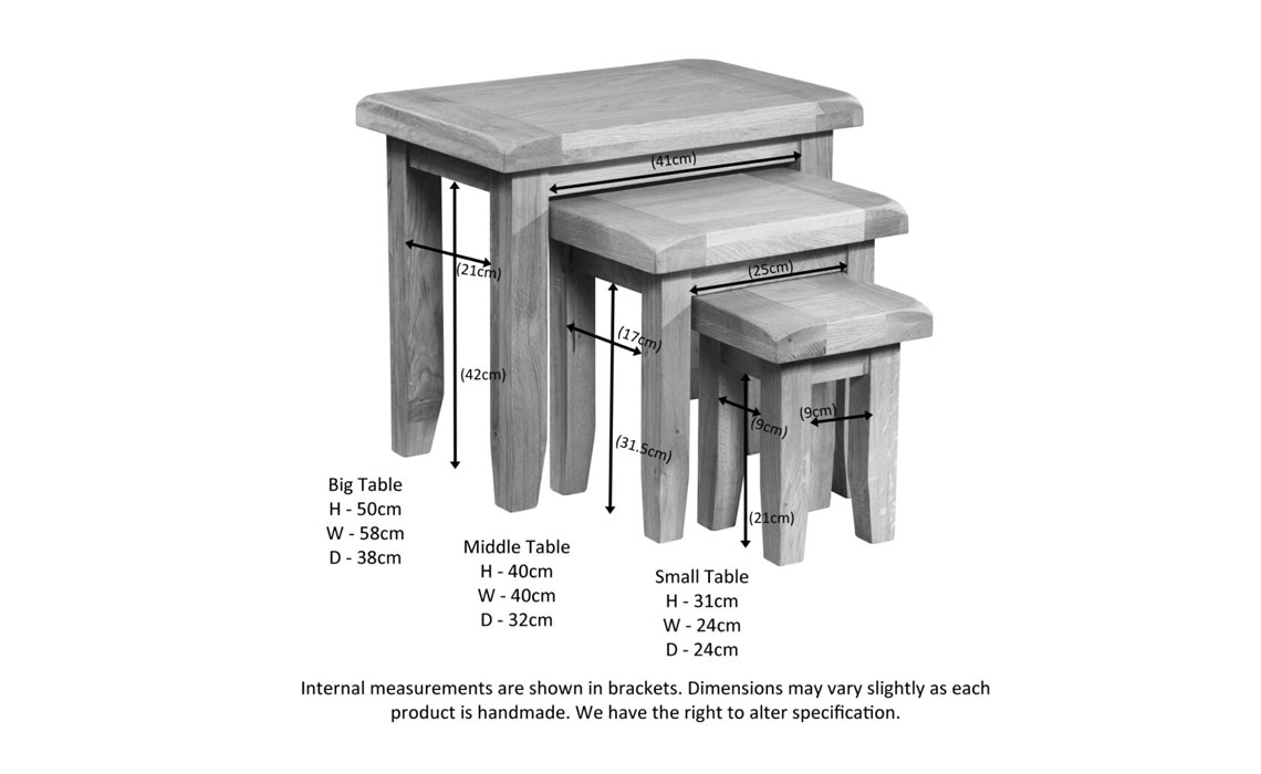 Newborne Oak Nest Of 3 Tables